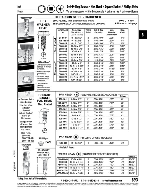 Self-Drilling Screw Hex Washer Hd Teks Style 2 #8 X 1/2" 1/4" Af 3/8" Thrd Lgth Low Carb Steel Case Hard Zinc Chromate Plated   ST-668H
