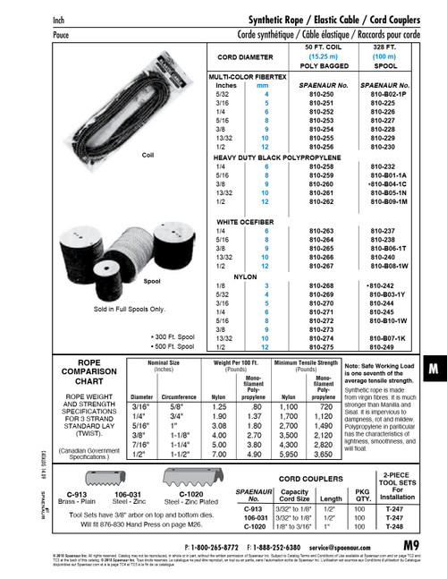 Two Piece Die Set For C-1020 Cord Coupler Steel   T-248