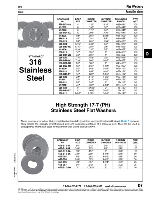Flat Washer Round Bolt Size 5/16" .337" Id X 7/8" Od X .062" Thk 316 Stainless Steel   W-2306