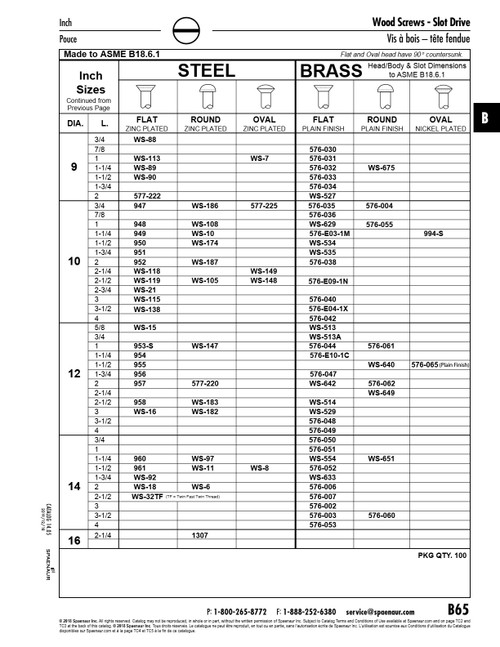 Wood Screw Flat Slot Head #10 X 2 1/2" Low Carbon Steel Zinc Chromate Ansi B18.6.1-1981   WS-119