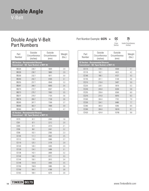 Double Sided Hexagon Belt   BB300