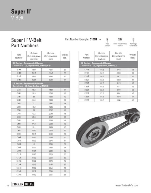 Super II® V-Belt   C152R