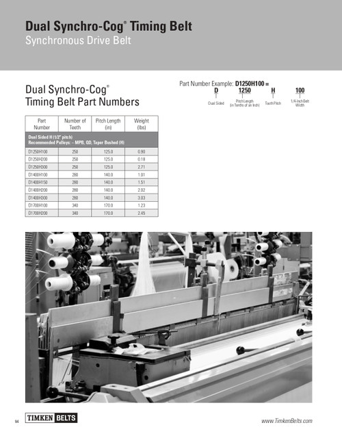 Dual Synchro-Cog® Timing Belt   D1700H200