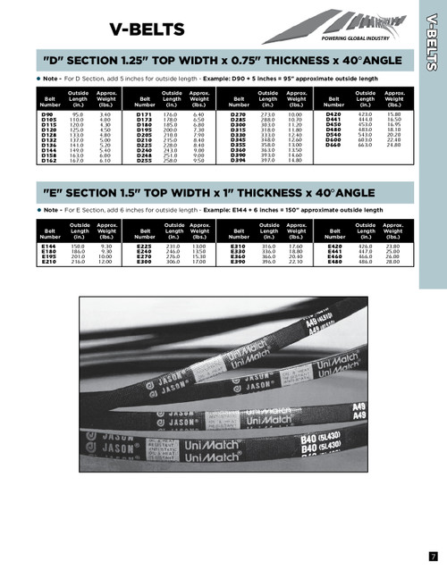 1-1/2" Heavy Duty V-Belt E270