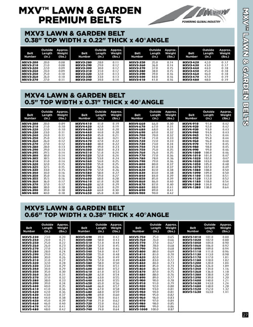 5/8" Lawn & Garden V-Belt MXV5-470
