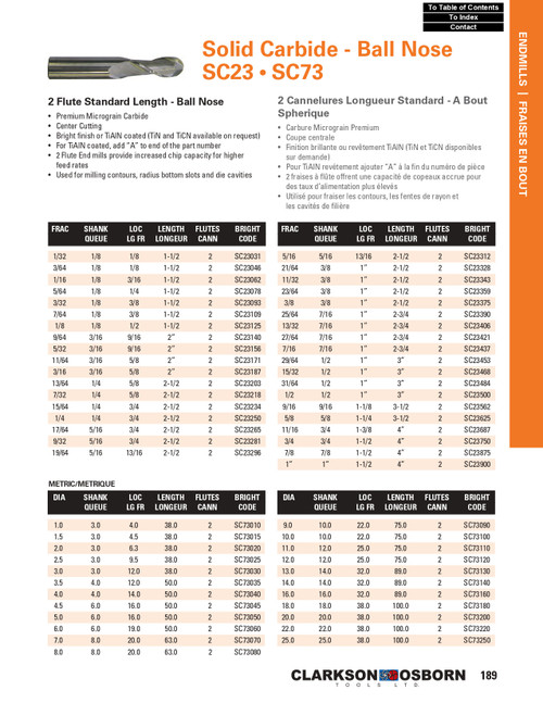 11mm TiN Coated Solid Carbide 2 Flute Ball Nose End Mill   SC73110T