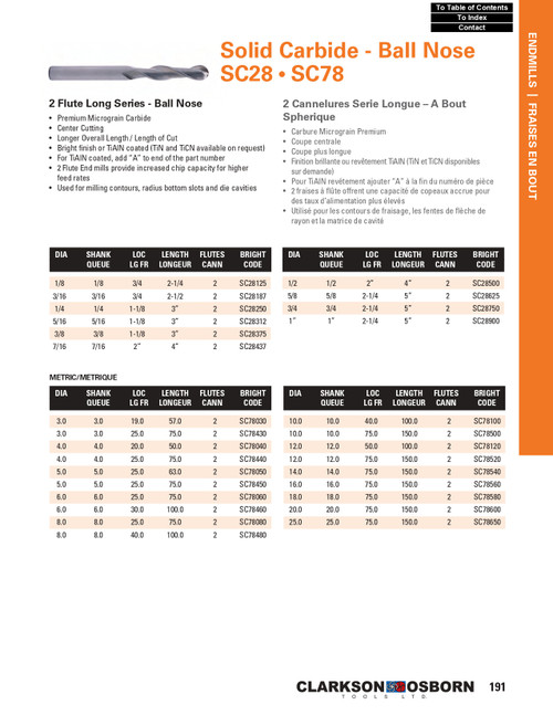18mm TiN Coated Solid Carbide 2 Flute Long Ball Nose End Mill   SC78580T