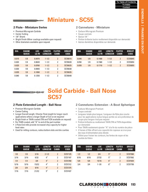 3/4" TiAln Coated Solid Carbide 2 Flute Long Ball Nose End Mill   SC57750A