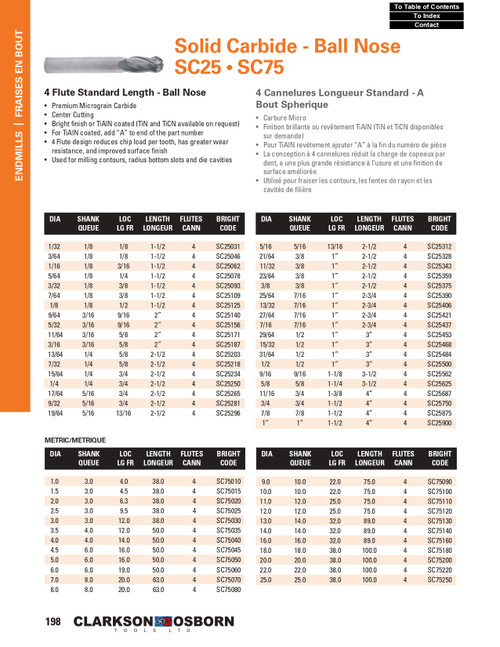 9mm TiN Coated Solid Carbide 4 Flute Ball Nose End Mill   SC75090T