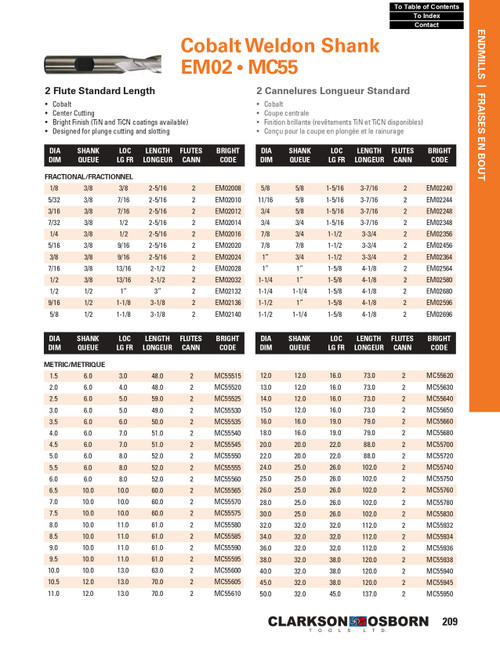 1/4" Cobalt 2 Flute End Mill   EM02016