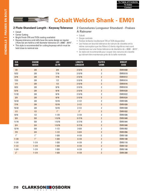 11/32" Cobalt 2 Flute Keyway Tolerance End Mill   EM01022