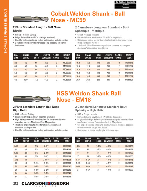 1/2" HSS 2 Flute High Helix Ball Nose End Mill   EM18032
