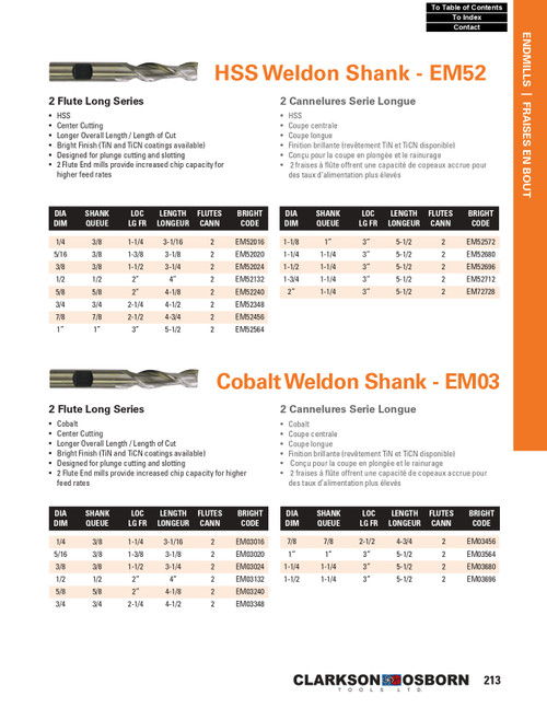 5/8" TiN Coated HSS 2 Flute Long End Mill   EM52240T