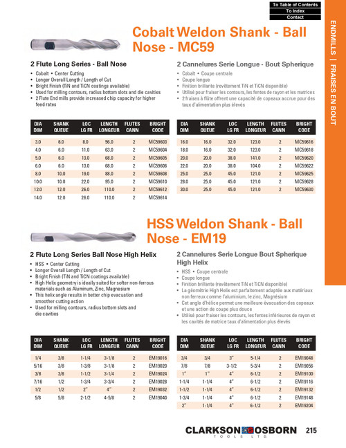 1" TiCN Coated HSS 2 Flute High Helix Long Ball Nose End Mill   EM19100C