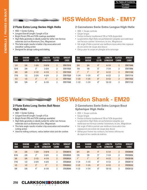 5/16" HSS 2 Flute High Helix Extra Long End Mill   EM17020