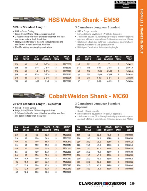 22mm Cobalt 3 Flute End Mill   MC60720
