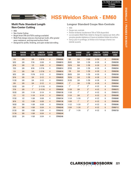 1/2" HSS 4 Flute End Mill   EM60132