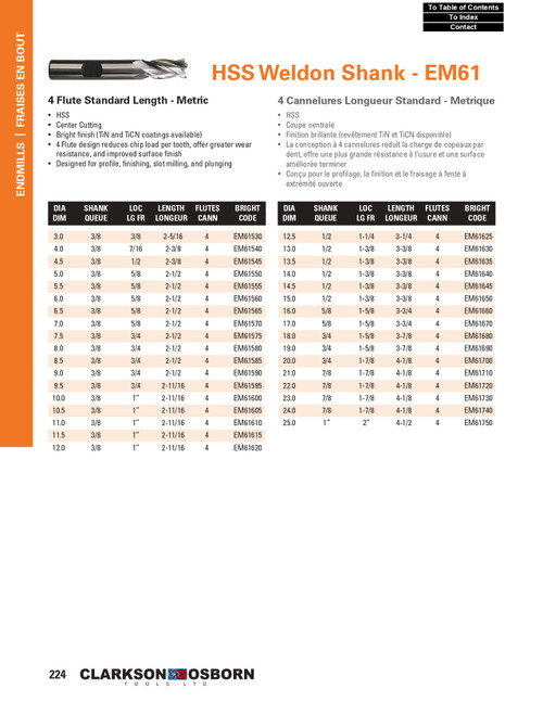 8mm HSS 4 Flute End Mill   EM61580