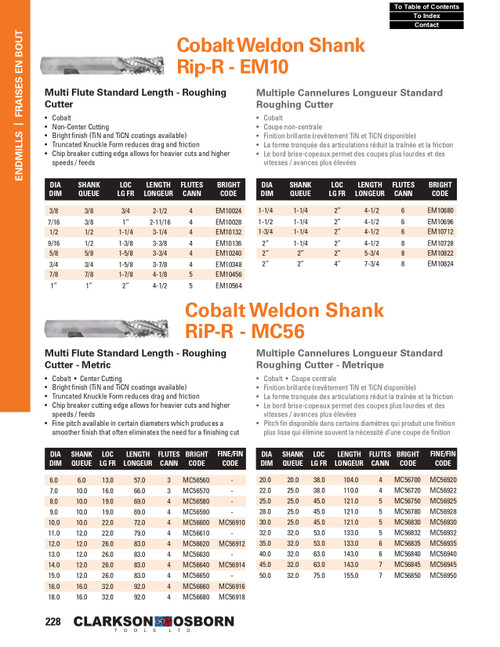 16mm Cobalt 4 Flute Roughing End Mill   MC56660