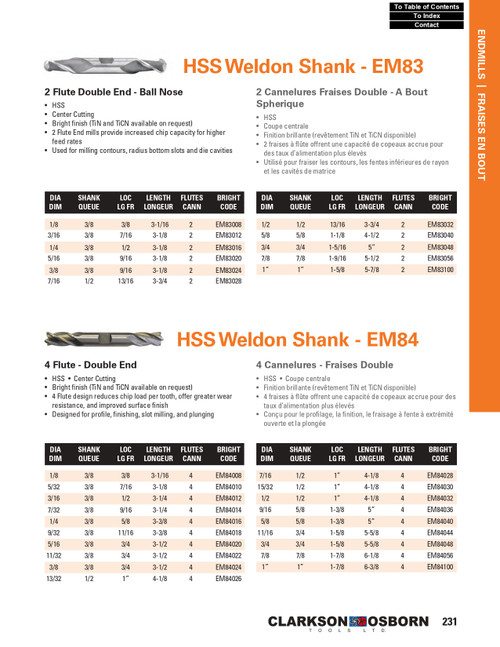 13/32" HSS 4 Flute Double End Mill   EM84026