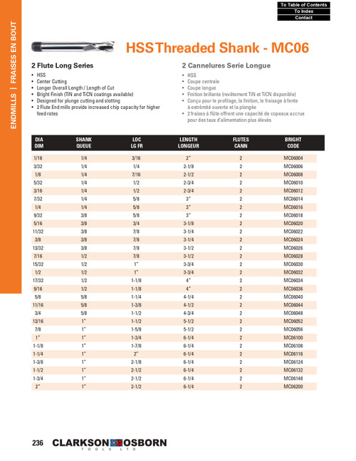16mm TiNC Coated HSS 2 Flute Long Threaded Shank End Mill   MC06660C