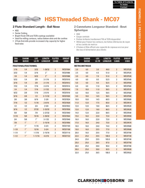 12mm HSS 2 Flute Threaded Shank Ball Nose End Mill   MC07620