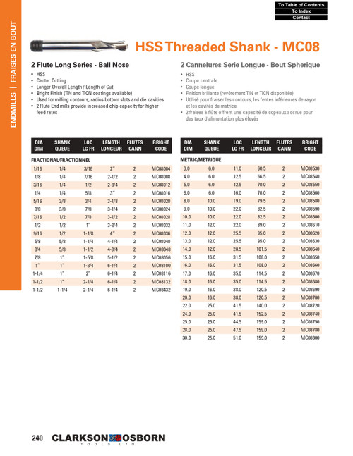 20mm TiN Coated HSS 2 Flute Long Threaded Shank Ball Nose End Mill   MC08700T