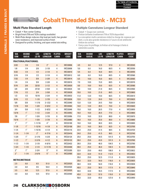 6.5mm Cobalt 4 Flute Threaded Shank End Mill   MC33565