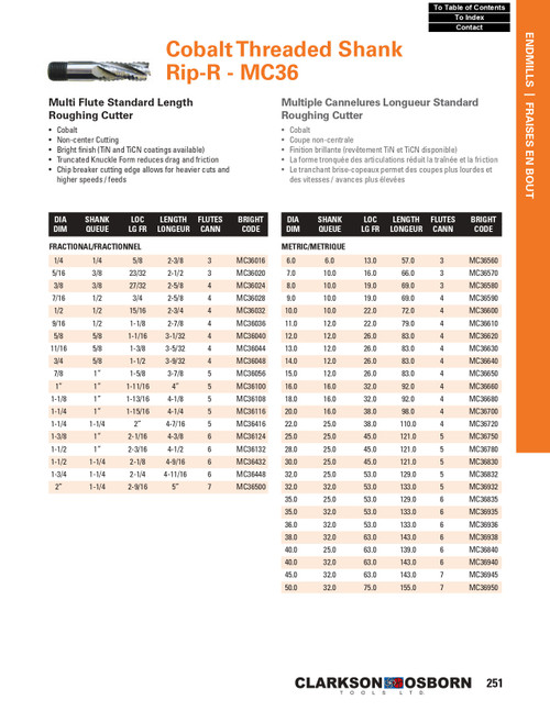 22mm TiCN Coated Cobalt 4 Flute Threaded Shank Roughing End Mill   MC36720C