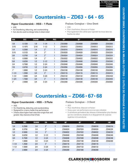 1-1/4" HSS 1 Flute 90° Countersink   ZD65116