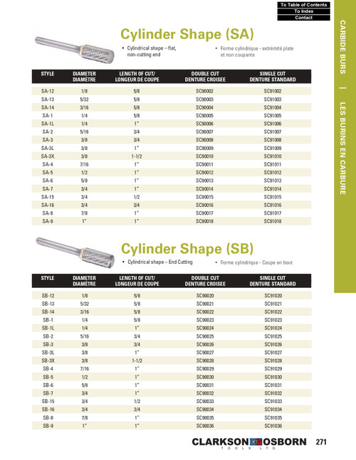 1" SA-Type Double Cut Cylindrical Carbide Burr   SC90018