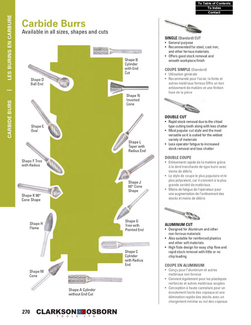 3/32" SN-Type Miniature Single Cut Inverted Cone Carbide Burr   SC91181