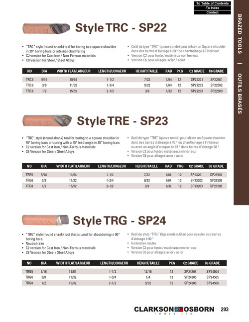 3/8 x 11/32 x 1-3/4" Style-TRE C2 Grade Carbide Brazed Tool   SP23202