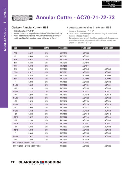 1-7/8 x 1" HSS Annular Cutter   AC71156