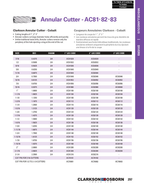 1-1/4 x 2" Cobalt Annular Cutter   AC82116