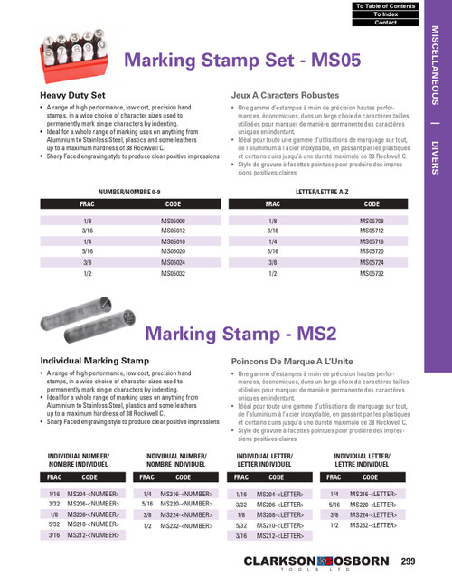 1/8" "0-9" Heavy Duty Number Stamp Set   MS05008