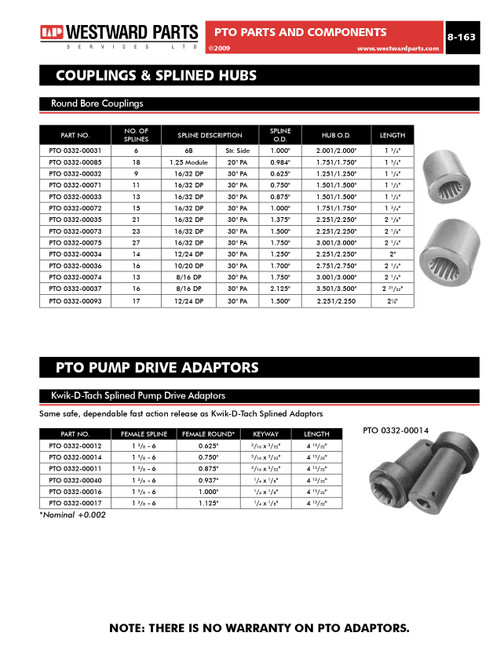 1-3/8"-6 Spline Female x 0.750" Round Female Shaft "Kwik-D-Tach" Pump Drive Adapter  PTO0332-00014