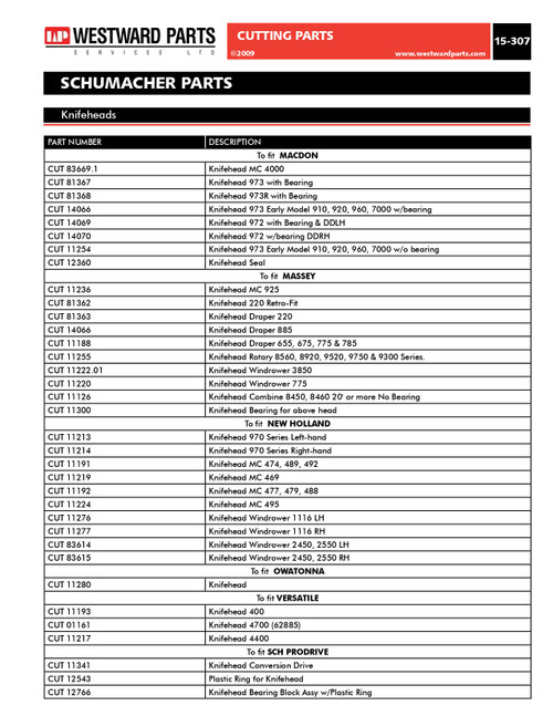 Versatile 4700 Knife Head  CUT01161