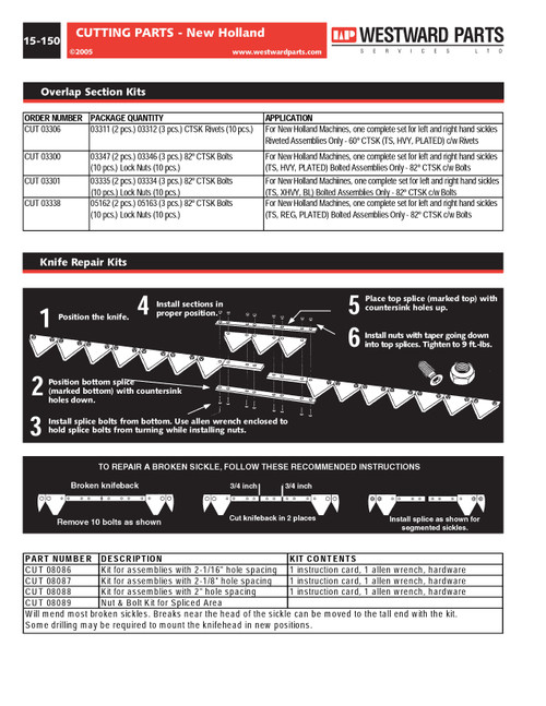 Overlap Top & Bottom Sickle Section Kit  CUT03300