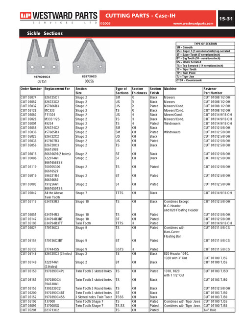 25 Pack Sickle Sections  CUT05122-25