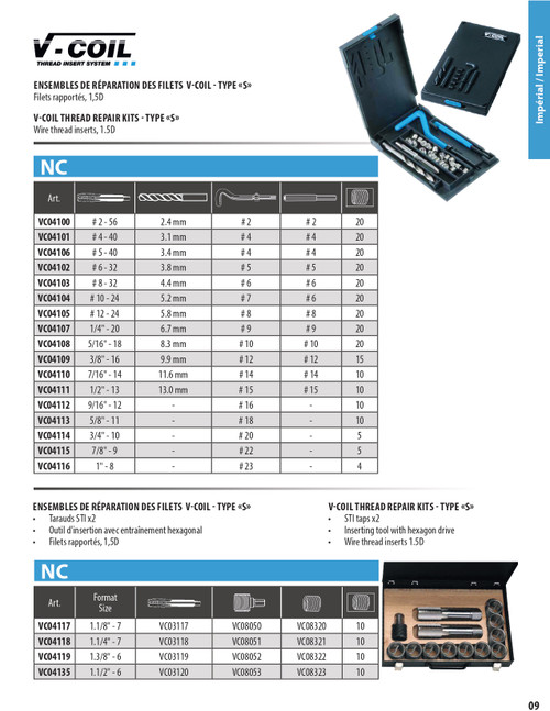 1/2"-13 x 1.5 D V-Coil® Thread Repair Kit   VC04111