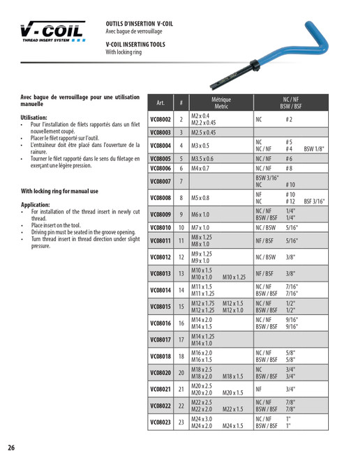 V-Coil® Inserting Tool   VC08022