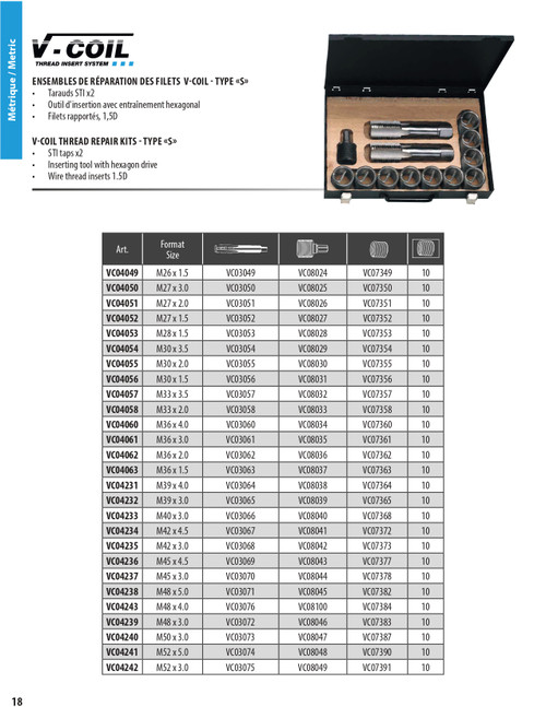 M27 x 1.5 V-Coil® Thread Repair Insert Tool w/ Hex Drive   VC08027