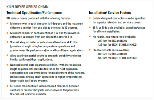 Heavy Kiln Dryer Riveted Conveyor Chain - 25' Box  81XKD-25FTNJA