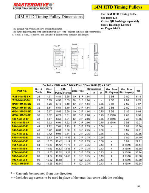 30 Tooth "14M" HTD Pitch "QD" Timing Pulley  P30-14M-55-SK