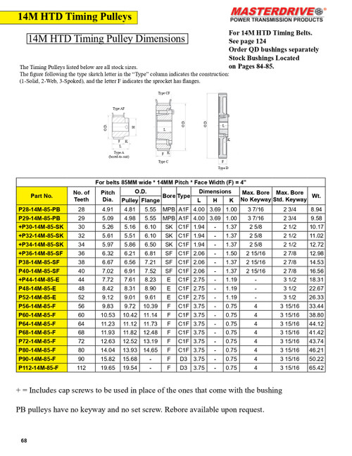 48 Tooth "14M" HTD Pitch "QD" Timing Pulley  P48-14M-85-E