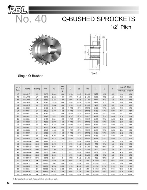 Hardened "QD" Split Taper Lock Bushing Sprocket  H40SDS50
