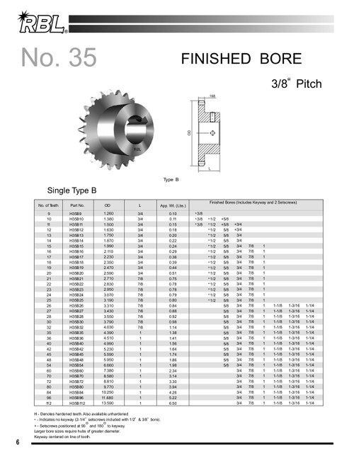 Stainless Finished Bore Sprocket  SS35B16 X 1"