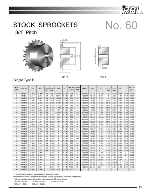 Stainless Plain Bore Sprocket  SS60B11