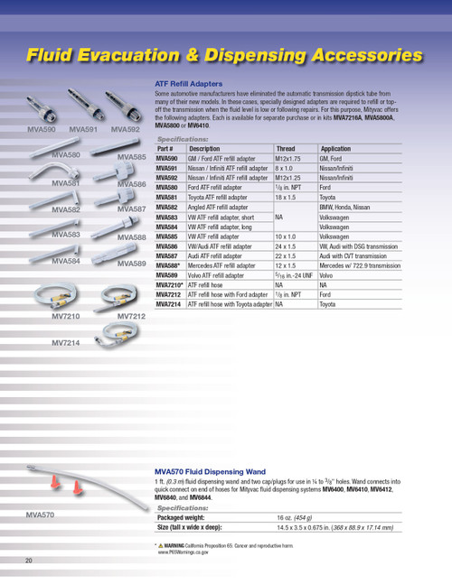 Fluid Dispensing Wand   MVA570